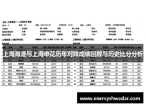 上海海港与上海申花历年对阵成绩回顾与历史比分分析