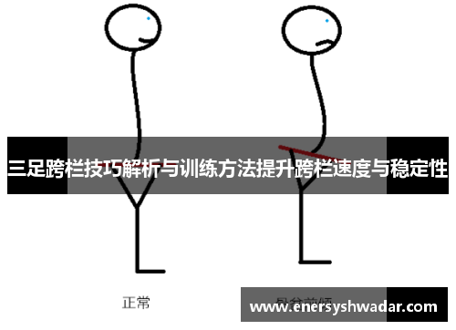 三足跨栏技巧解析与训练方法提升跨栏速度与稳定性